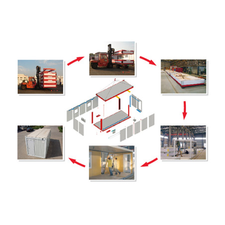 20ft Flat Pack Container